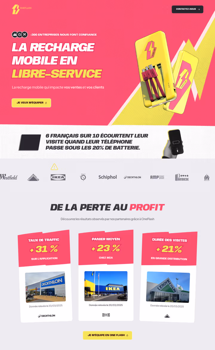 OneFlash advertisement highlighting self-service mobile recharging, statistics showing 6 out of 10 French people leave when phone battery is under 20%, and results from partners Decathlon, IKEA, and Leroy Merlin showing increases in app traffic (+31%), average basket (+23%), and visit duration (+21%).