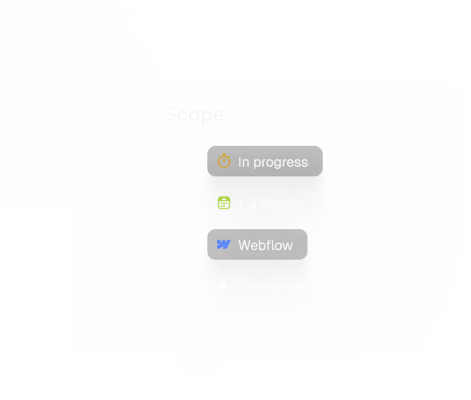 Status indicators showing 'In progress' with a timer icon, '1-2 weeks' with a calendar icon, and 'Webflow' with its logo, along with a development timeline.